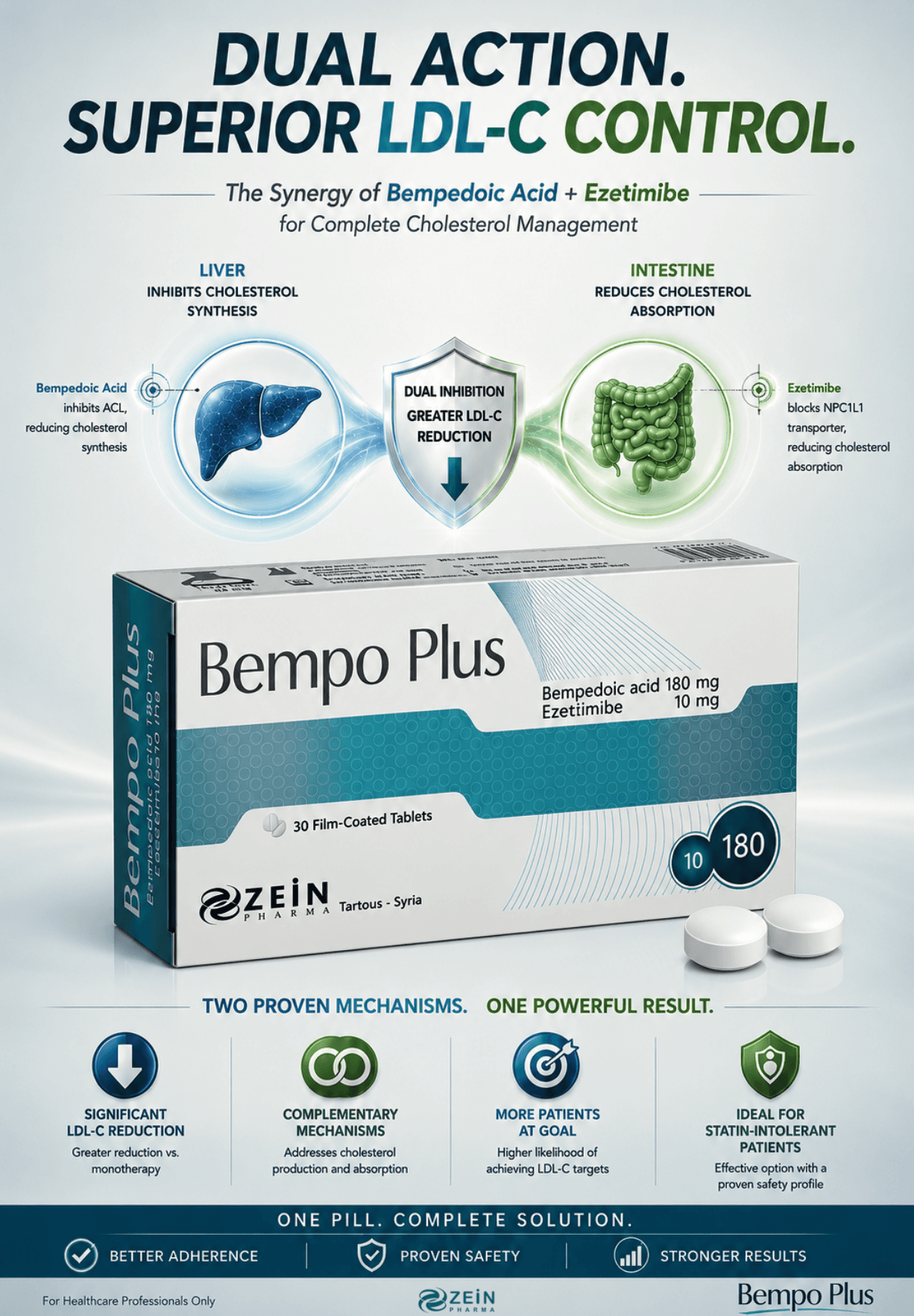 Bempo Plus: Dual-Inhibition Synergy in LDL-C Lowering and Cardiovascular Risk Management