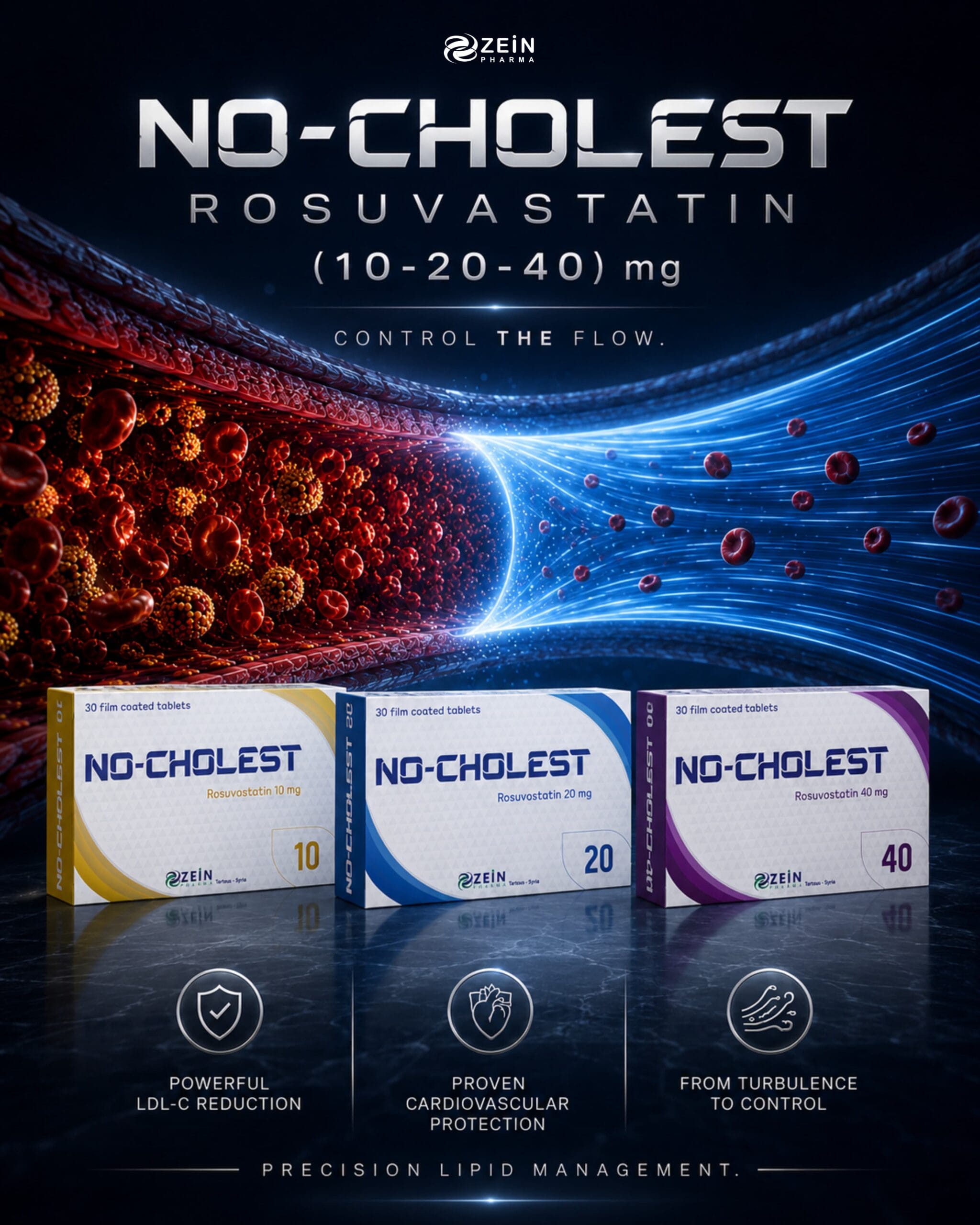 No Cholest: Dual-Action Cholesterol Management & Cardiovascular Support