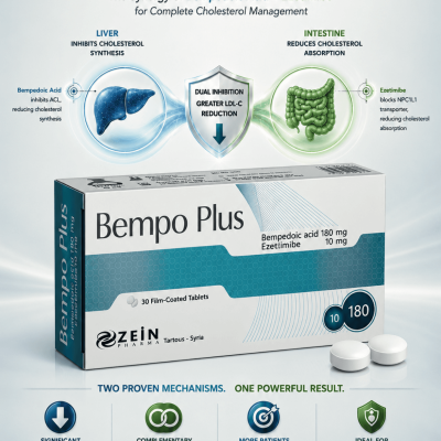 Bempo Plus: Dual-Inhibition Synergy in LDL-C Lowering and Cardiovascular Risk Management